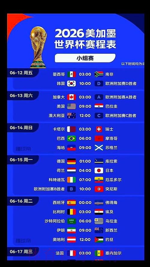 2026美加墨世界杯比赛时间技巧 2026美加墨世界杯比赛时间技巧